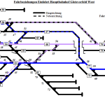 Ausfahrt_Gleisvorfeld_West