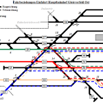 Einfahrt_Gleisvorfeld_Ost